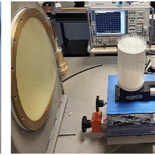 Overview Of The Experimental Setup Used For The Transmission