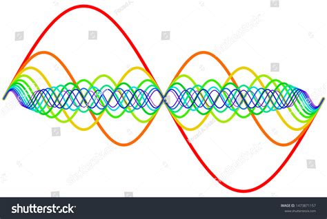 Harmonization Images Photos Et Images Vectorielles De Stock