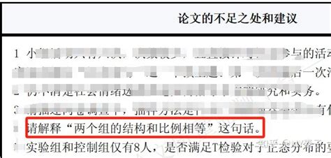 硕士毕业论文盲审，盲审专家都审什么？对内容、方法等会看得很细吗？ 知乎