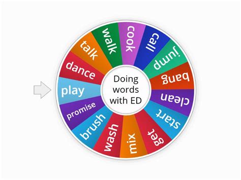 Verb Wheel Spin The Wheel