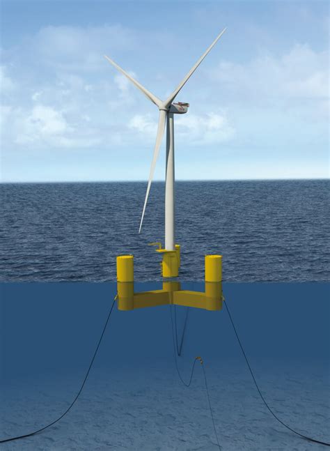 DNV GL Certifies Naval Energies Floater Design Basis For Floating Wind