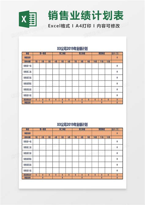 年度销售业绩计划表Excel模板下载 熊猫办公