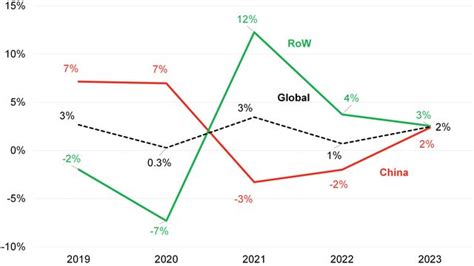 Industrial Metals Monthly Five Things To Watch In 2022 BloombergNEF