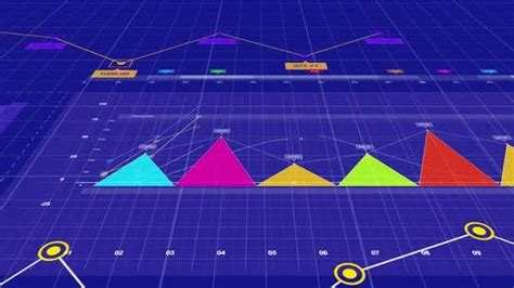 Stock Market Data Visualizations Pie Charts And Graphs Showing Profits