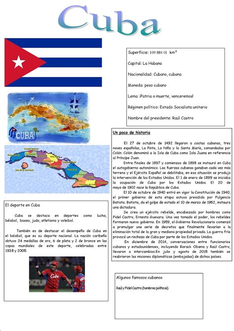 Todos adictos al español Cuba