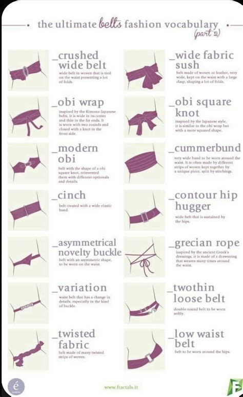 Guide To The Different Types Of Belts Rcoolguides Atelier Yuwaciaojp