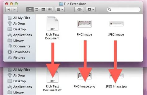 Afficher Les Extensions De Noms De Fichiers Sous Mac Os X Iphonologie