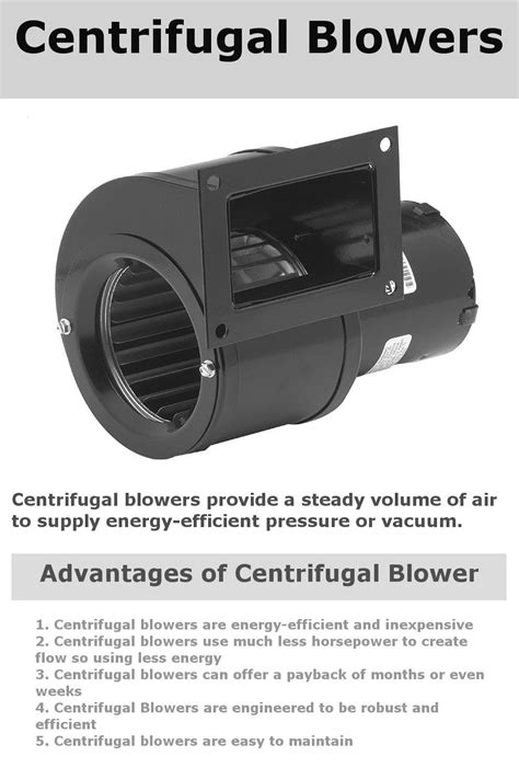 Visit Here For Centrifugal Blowers Suppliers And Manufacturers Here