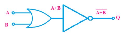 Nor Gate Schematic Symbol