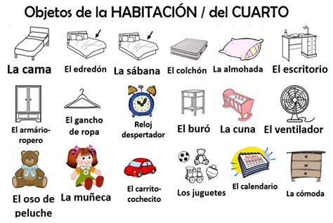 Bedroom Vocabulary Lists In Spanish Resnooze