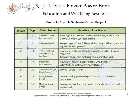 Resources Flower Power Book