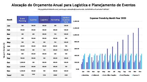 Os Principais Modelos De Or Amento Anual Amostras E Exemplos