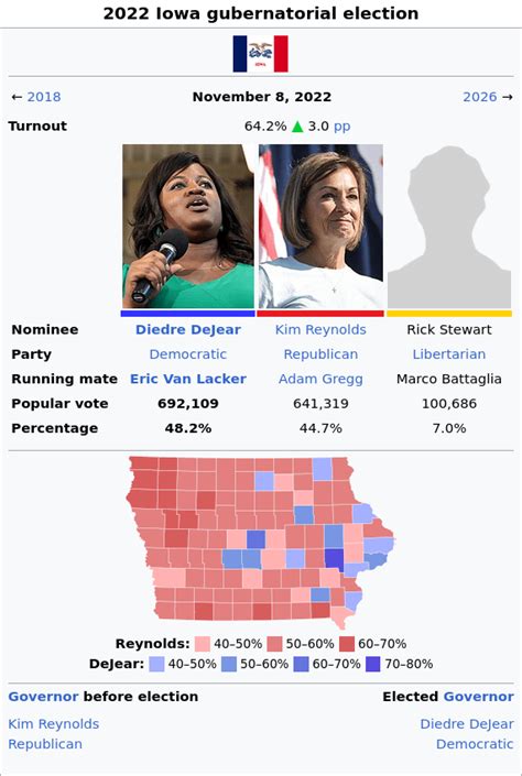 The 2022 United States gubernatorial elections, with states that ...