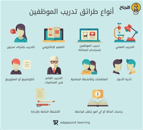 أفضل 10 أنواع لطرق تدريب الموظفين حلمة