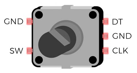 How To Setup And Program Rotary Encoders On The Arduino Circuit Basics