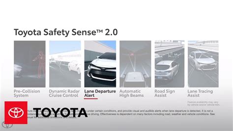 Toyota Safety Sense 20 Lane Departure Alert Lda Toyota Youtube