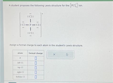 Solved A Student Proposes The Following Lewis Structure For