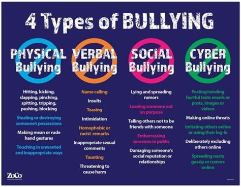 Social Bullying