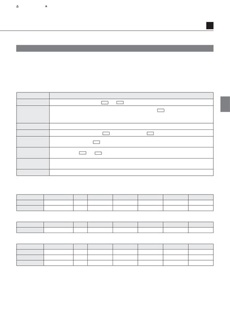 CSTCE8M00G52 R0 Datasheet 17 32 Pages MURATA Ceramic Resonator