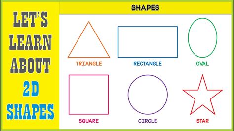 2d Shapes 2d Shapes Math Shapes Shapes For Kids Shapes Name