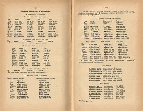 Эрзянско-русский словарь