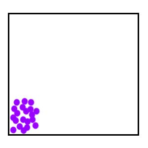 Diffusion | Cell theory, Diffuser, Osmosis