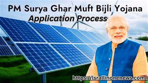 PM Surya Ghar Muft Bijli Yojana 2024 Apply Online Benefits