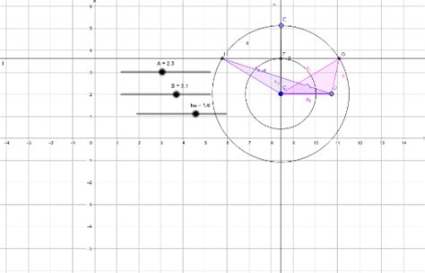 Clase 2 Actividad 5 Geogebra