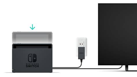 How To Connect Nintendo Switch To Tv