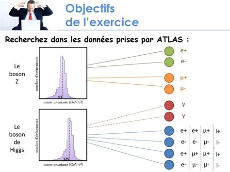 Exercice Du Cern Ne Perdez Pas La Boule Ppt T L Charger