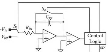 integrated circuit - An integrator design - Electrical Engineering ...