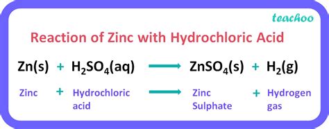 Write Word Equation And Then Balanced Equation For Dilute Sulphuric