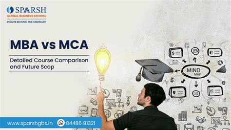 Mba Vs Mca A Comprehensive Course Comparison And Future Scope Sparshgbs