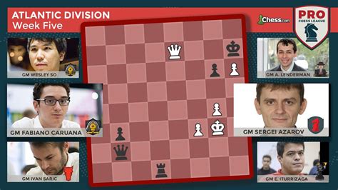 Pro Chess League Week Five Atlantic Division Arch Bishops Battle