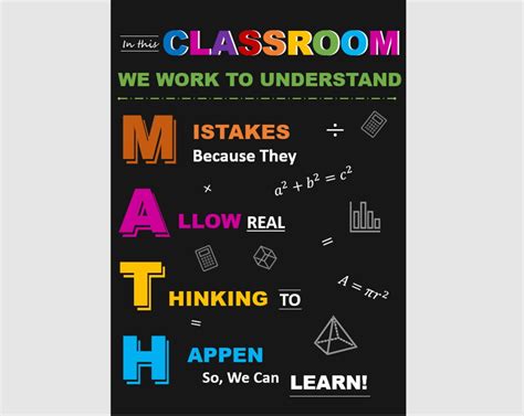 Motivational Math Poster Etsy