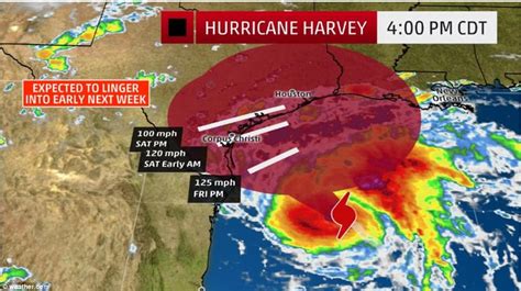 Tropical Storm Harvey Could Reach Hurricane Status Daily Mail Online