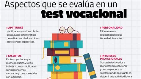 Para Qu Sirve Un Test Vocacional