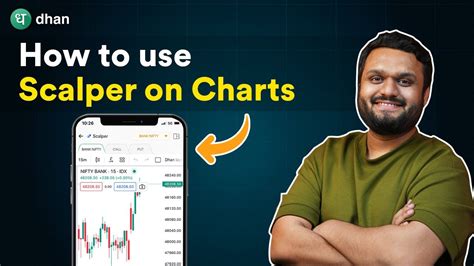 How To Use Scalper On Charts On Options Trader App Explained In Hindi