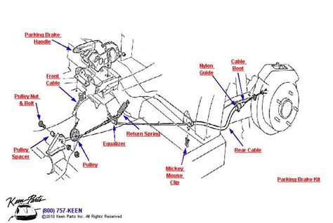 Unveiling The Inner Workings Of A Parking Brake Assembly