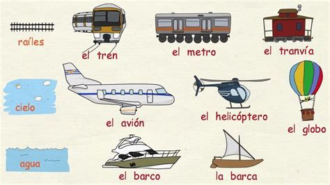 Aprender español Los medios de transporte nivel básico Medios de