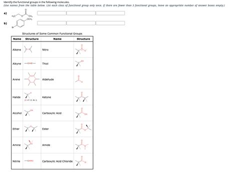 Solved Structures of Some Common Functional Groups | Chegg.com