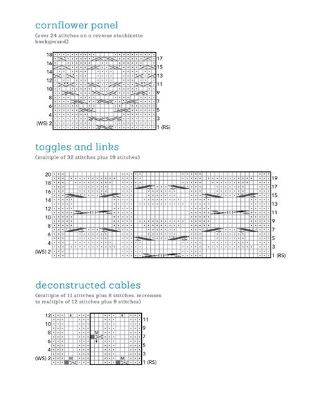 Extended Ebook Content For The Knit Stitch Pattern Handbook Cables