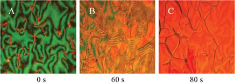 A C Visible‐light‐induced Cholesteric Phase From The Nematic Mixture