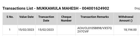 Icici Bank — Unauthorised Auto Deduction