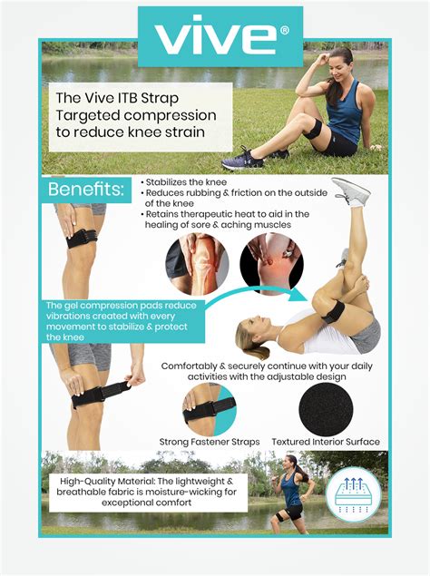 Vive It Band Strap Iliotibial Band Compression Wrap For Knee Hip