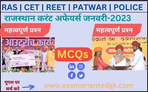 Rajasthan Current Affairs MCQs January 2023 In Hindi