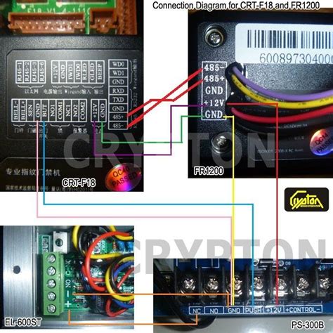 Zkteco F18 Wiring Diagram - Decoration Ideas