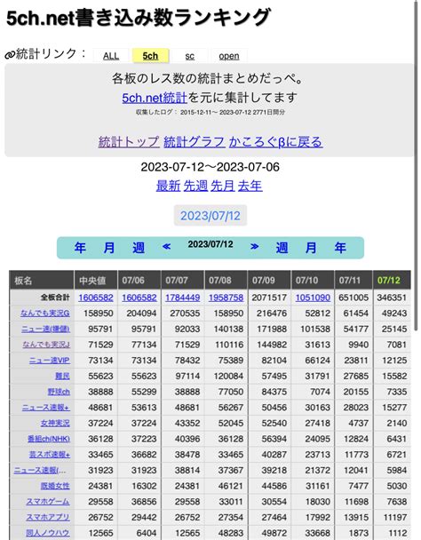 速報急騰急落銘柄報告スレ16567