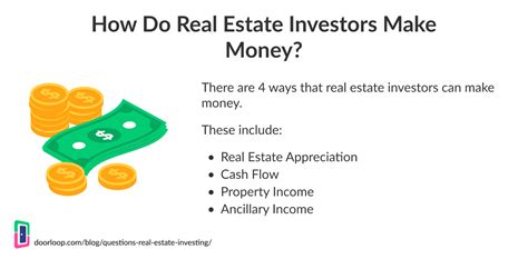 Real Estate Investing 15 Key Questions For Investors To Ask