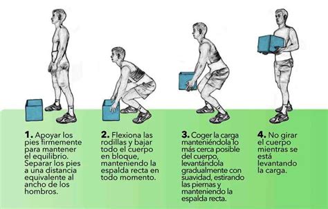 Prevención de trastornos musculoesqueléticos ASAJA Castilla y León